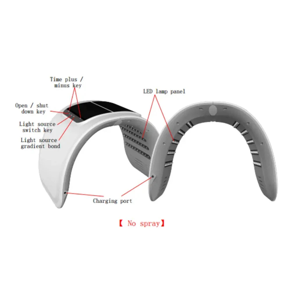 7 Colors LED Face Mask Skin Care