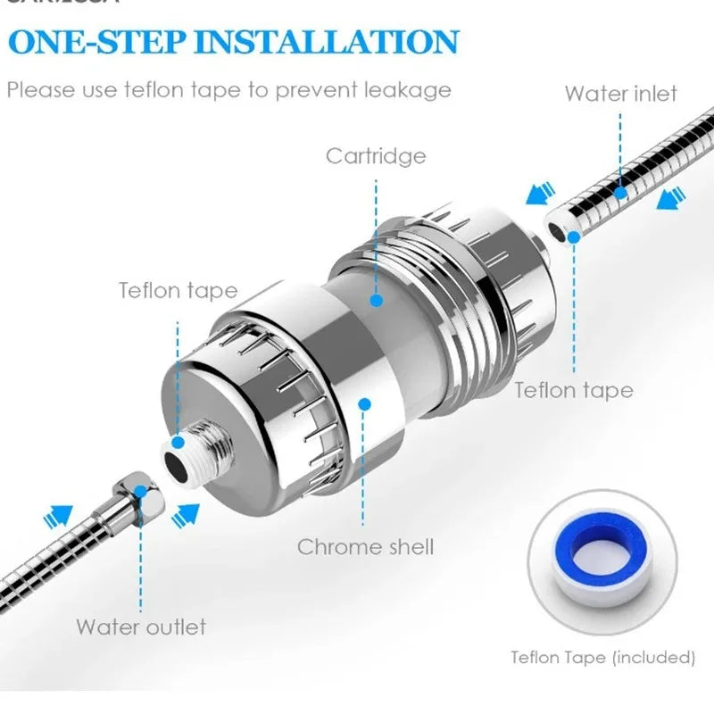 20-Stage PureWater Shower Filter