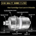 20-Stage PureWater Shower Filter
