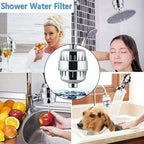 20-Stage PureWater Shower Filter