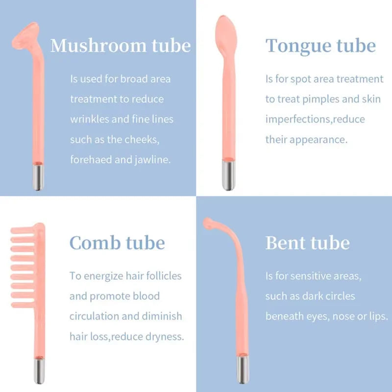 High-Frequency Facial Wand 4-in-1 – Acne, Ageing, Scalp