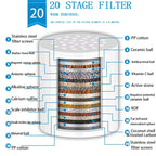 20-Stage PureWater Shower Filter