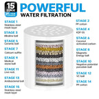 20-Stage PureWater Shower Filter