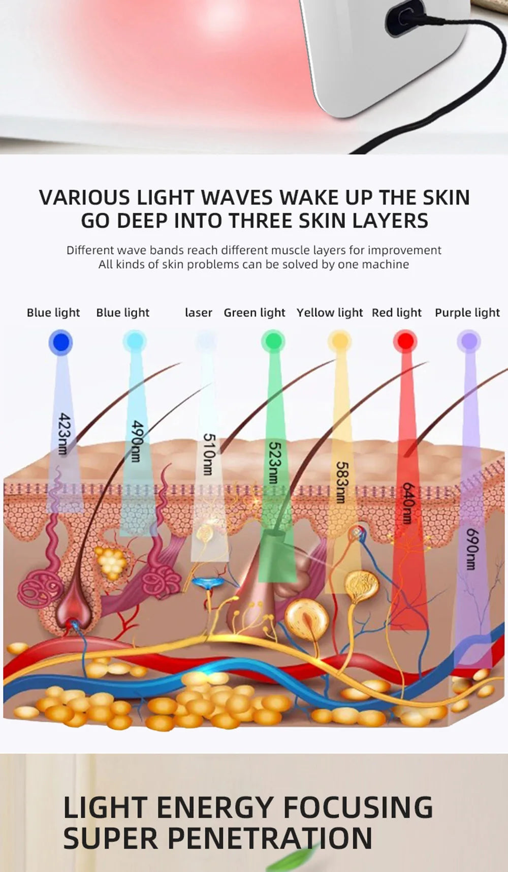 7 Colors LED Face Mask Skin Care