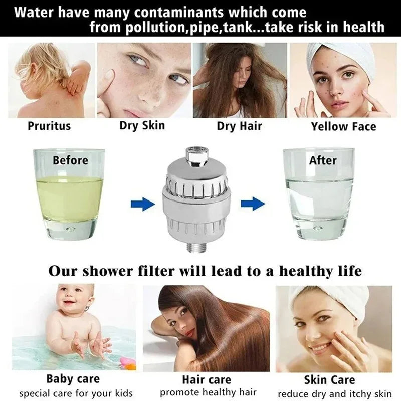 20-Stage PureWater Shower Filter