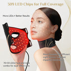 AeroGlow 7-Color LED Face & Neck Treatment System