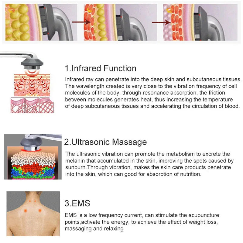 BodySculped EMS Pro