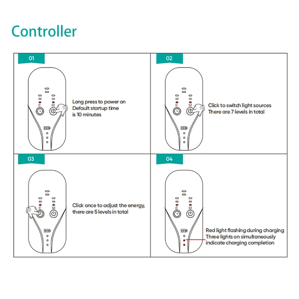 AeroGlow 7-Color LED Face & Neck Treatment System