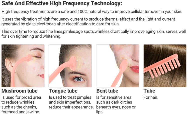High-Frequency Facial Wand 4-in-1 – Acne, Ageing, Scalp