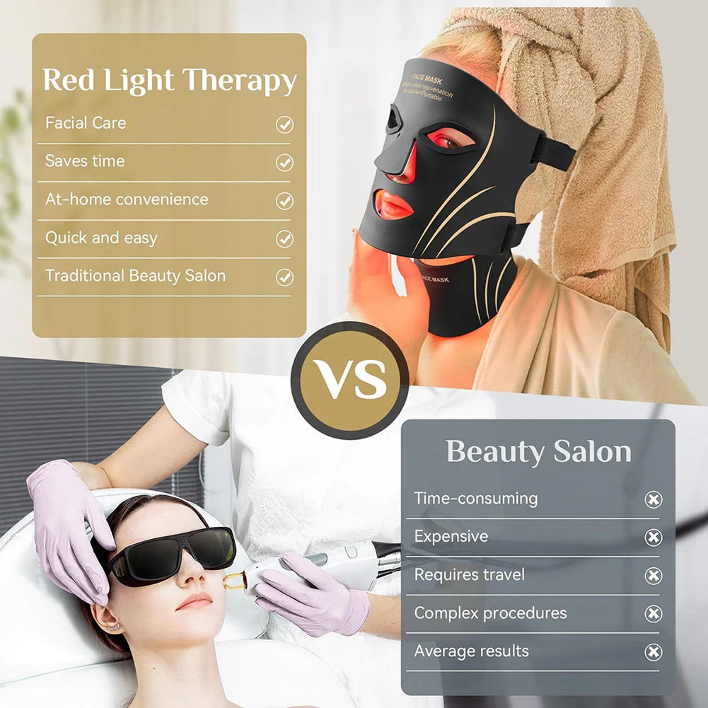 AeroGlow 7-Color LED Face & Neck Treatment System