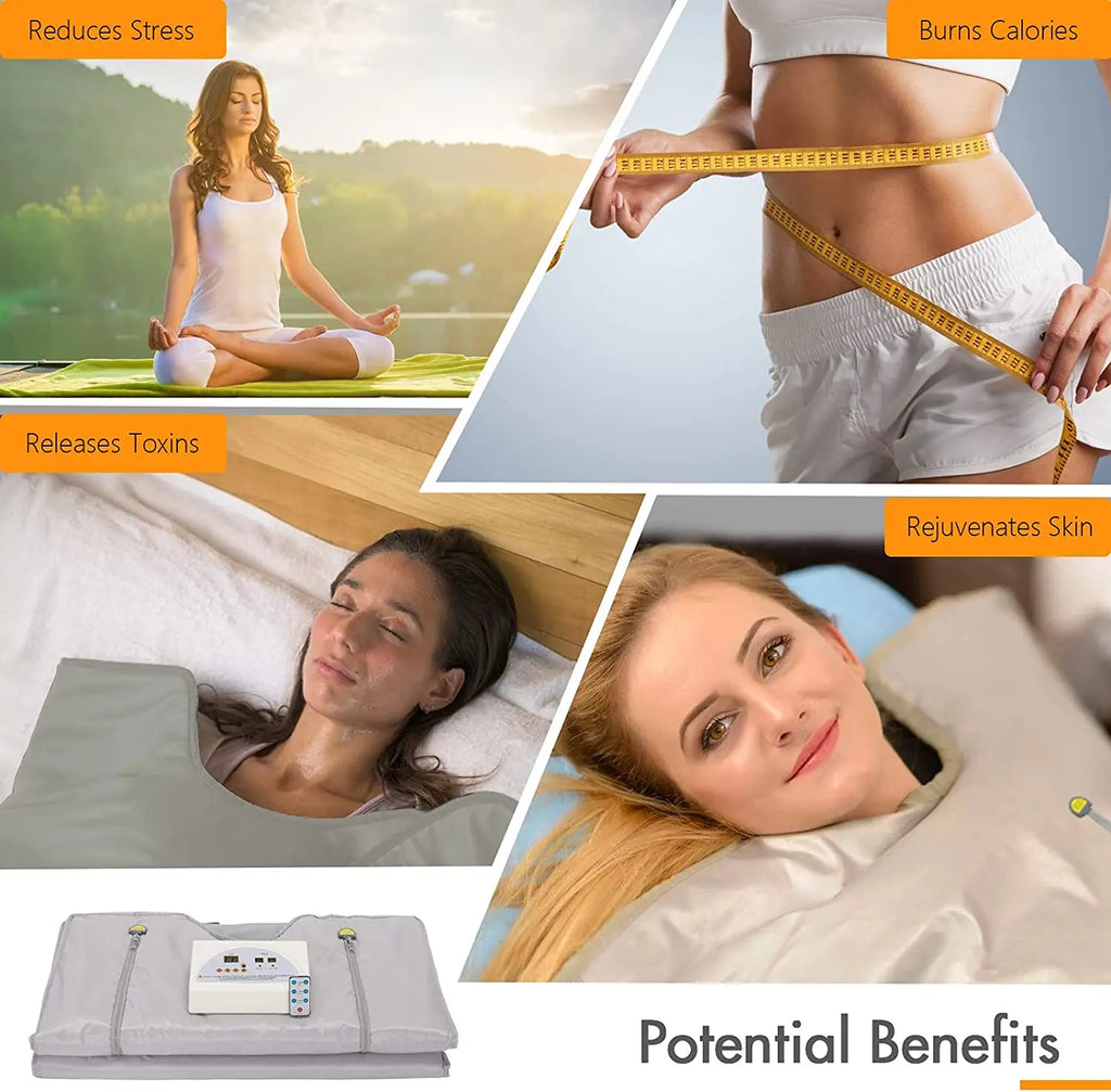 Premium infrared thermal sauna blanket pro